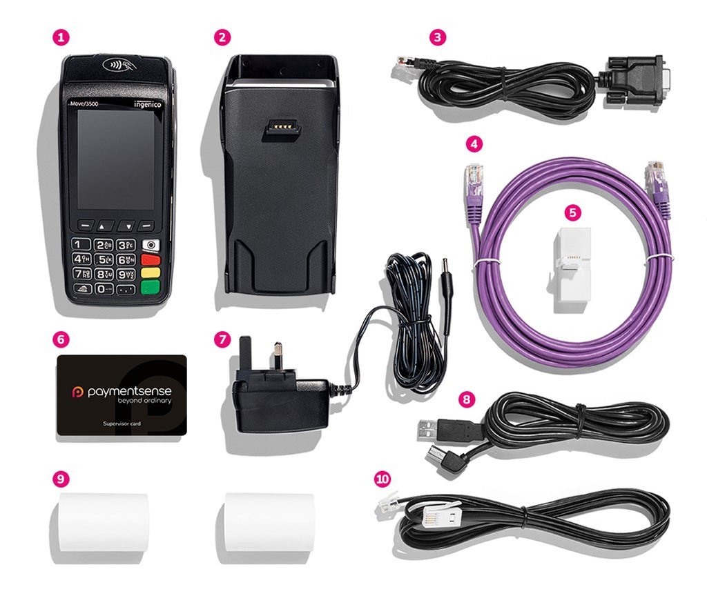 Mobile Card Machines - ETC Consultancy